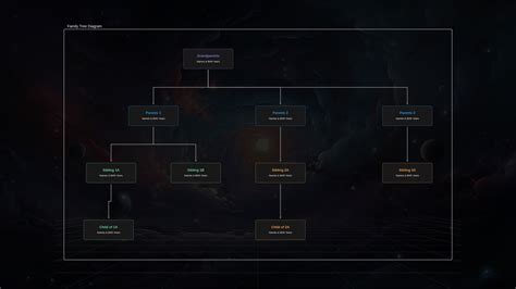 Image result for Family Tree Example