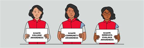 B.SAFE Community Engagement| Safer Constituency| B.PAC