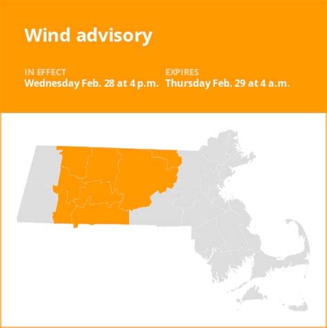 Wind advisory affecting 4 Massachusetts counties until early Thursday ...