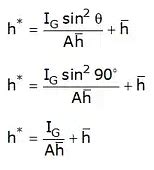 Hydrostatic Forces on Surfaces - Fluid Mechanics for Mechanical ...