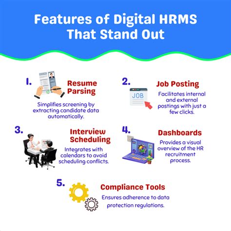 Do’s and Don’ts, You Must Know While Choosing Latest Recruitment Tool ...