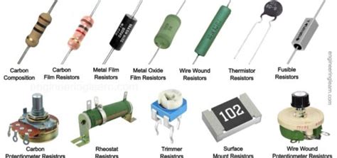 Electrical Archives - Page 2 of 2 - Engineering Learn