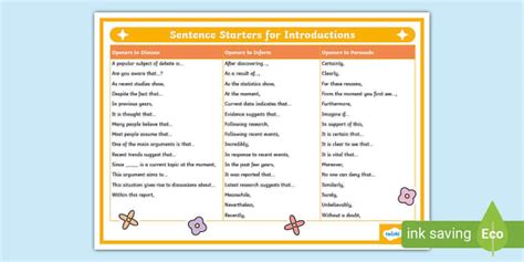 Sentence Starters for Introduction – Word Mat – KS2