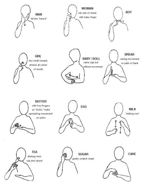 Image result for Sign Language for Between