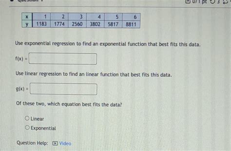 Image result for How to Do Exponential Regression