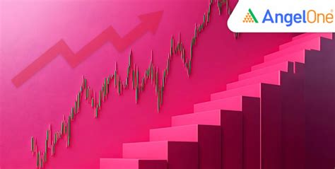 Nykaa’s Parent FSN E-commerce Shares in Focus; Reports 51% Rise in Q3 ...