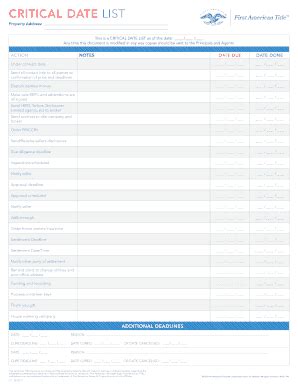 Fillable Online this is a CRitiCAl DAtE list as of this date: / / Fax ...