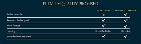 Hope Chain – Trisu