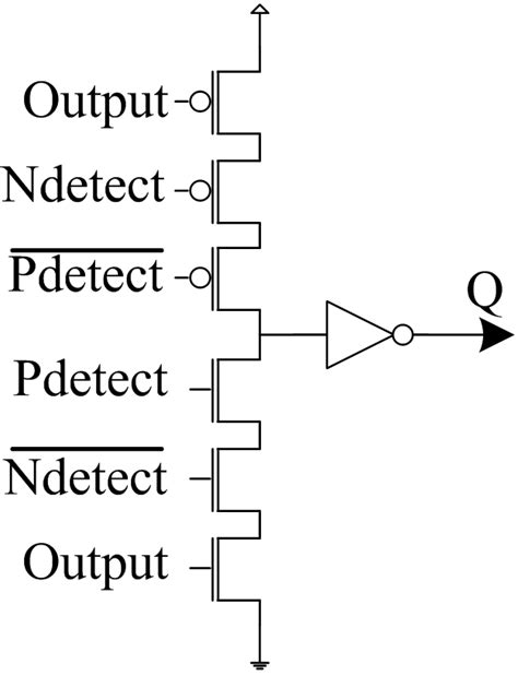 Image result for Decoder Logic Diagram