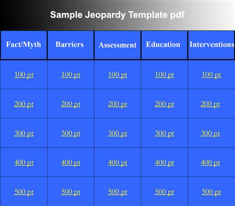 7+ Jeopardy Powerpoint Templates Free PPT Designs