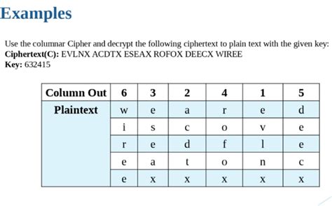 Image result for Information Security Java Netbeans
