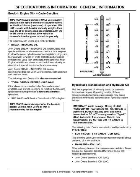LX277 John Deere Owner's Manual 的图像结果