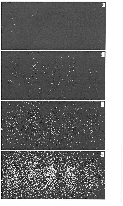 Image result for Double Slit Diffraction Pattern