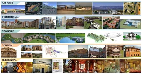 KEY CLIENTS | SpaceAce Architects