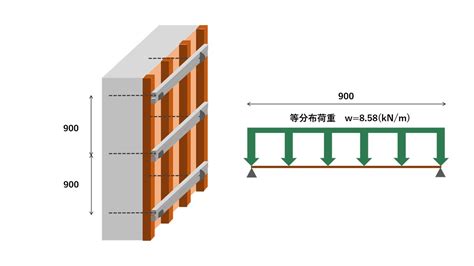 Image result for Threaded Extention Spring