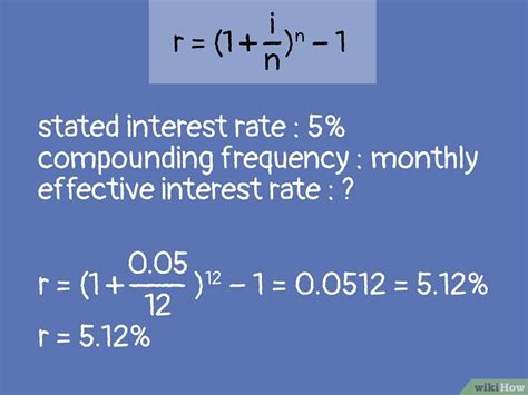 Image result for Effective Compound Interest Rate