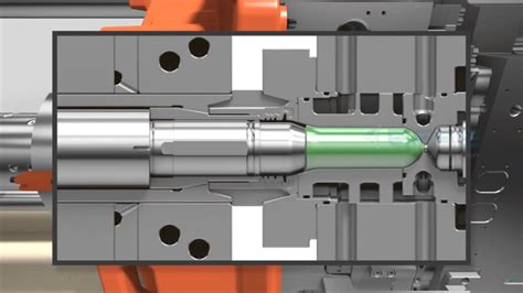 Injection Molding Machine Animation 的图像结果