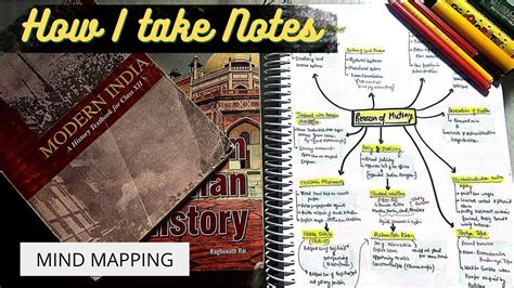 Image result for Note-making Structure