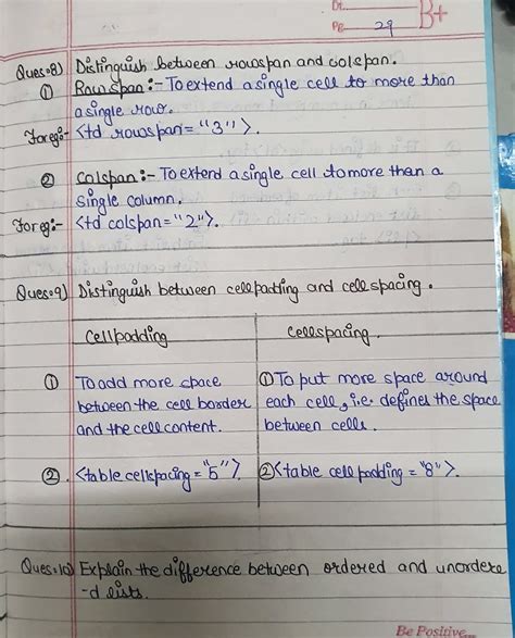 Image result for Python Class 7