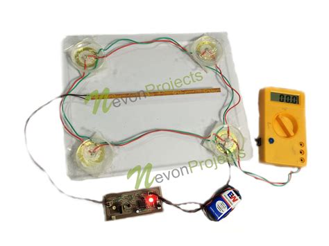 Image result for Power Generation Project