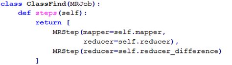 Image result for How to Extract Information Using Regex