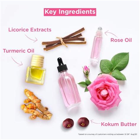 Lakme Salon Professional Guided Service Kit - Youth Infinity Sculpti