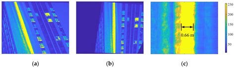 Design and Validation of a Long-Range Streak-Tube Imaging Lidar System ...