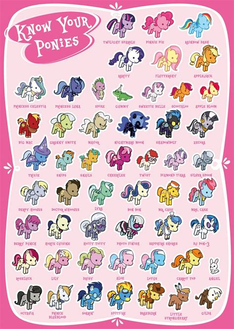 Image result for MLP Splendid