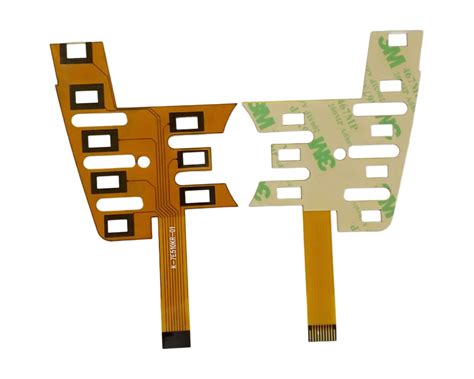 Image result for FPC Unity