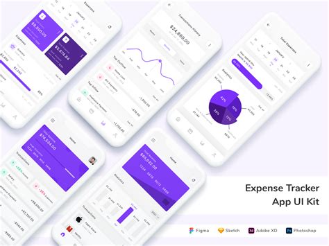 Expense Tracker App UI Kit - UpLabs