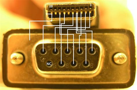 Computer Sync Cable 的图像结果
