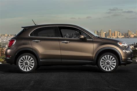 2016 Fiat 500x VINs, Configurations, MSRP & Specs - AutoDetective