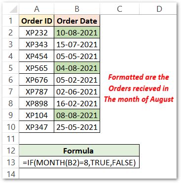 Image result for Excel Month Function