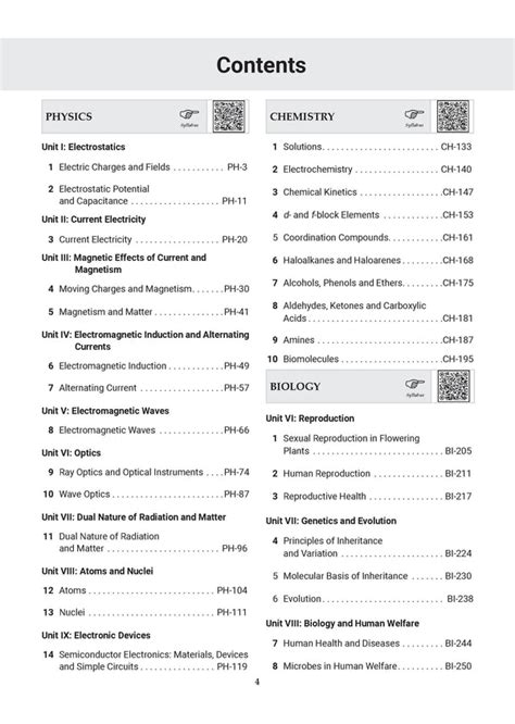 CBSE Competency Focused Questions For Class 12 | Science Stream (PCB ...