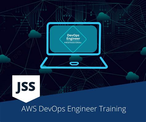 AWS DevOps with Java Knowledge 的图像结果