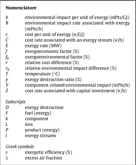 Image result for Chinese Library Classification