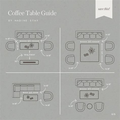 Coffee Table Size & Shape Guide - Nadine Stay | Coffee table dimensions ...