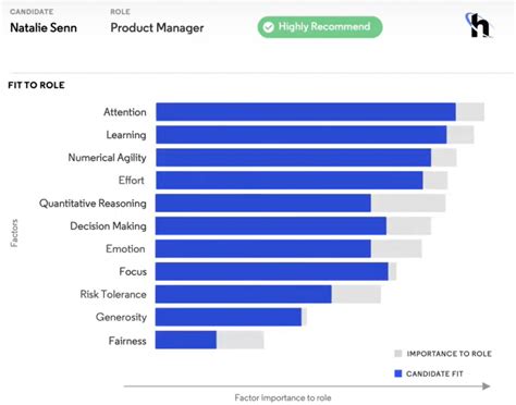Image result for Practice Pymetrics Test