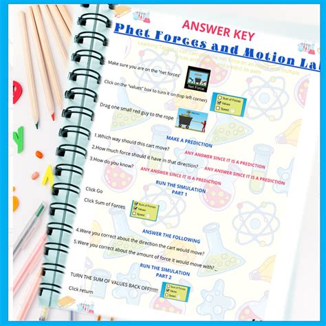 PhET Lab Experiments 的图像结果