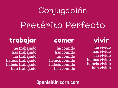 Correr En Preterite at Patricia Madden blog