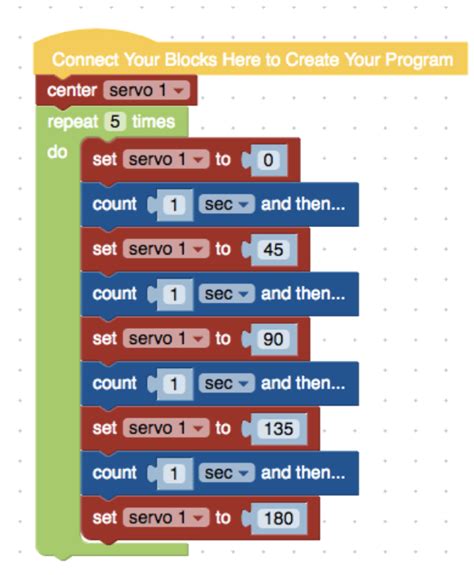Image result for Flowcode Servomoteur