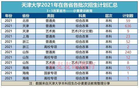 2023年浙江400多分的本科大学 值得报考的大学有哪些