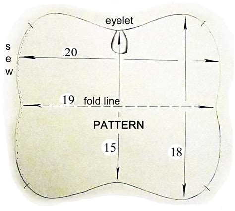 Image result for SLC Eyeglass Case Tooling Pattern