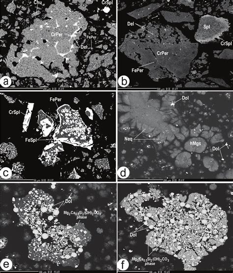 Image result for Chromium Waste From Modjo