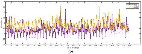 A Spatiotemporal Network Model for Global Ionospheric TEC Forecasting