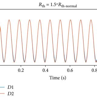 Image result for Parallel Circuit Rth