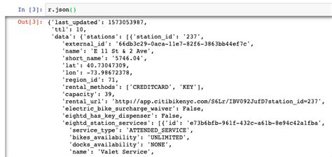 Pandas JSON to Data Frame 的图像结果