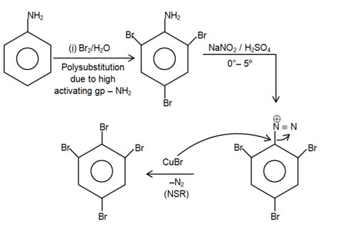 Number of Br atom in the final product is - Tardigrade