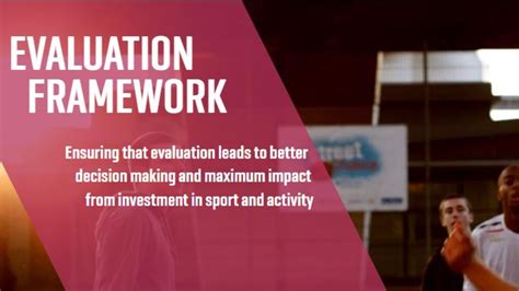 Sport England Evaluation Framework • IWG Women & Sport Insight Hub
