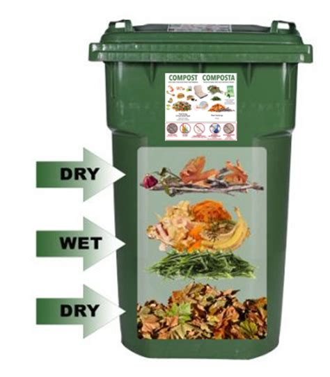 Compost Bagging System 的图像结果